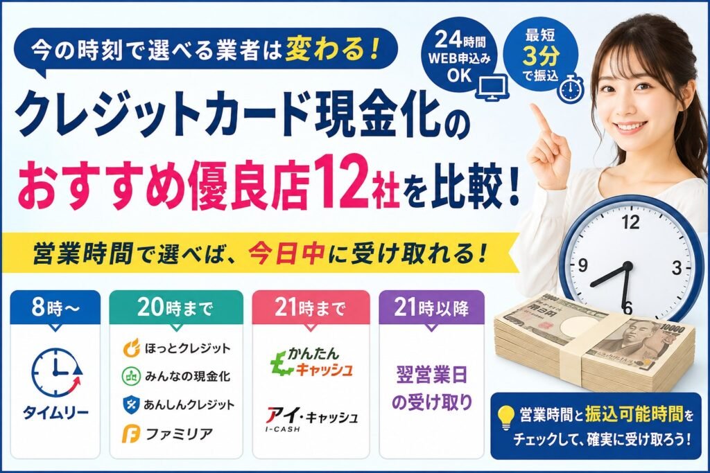 クレジットカード現金化のおすすめ優良店を営業時間で比較したことを表す画像